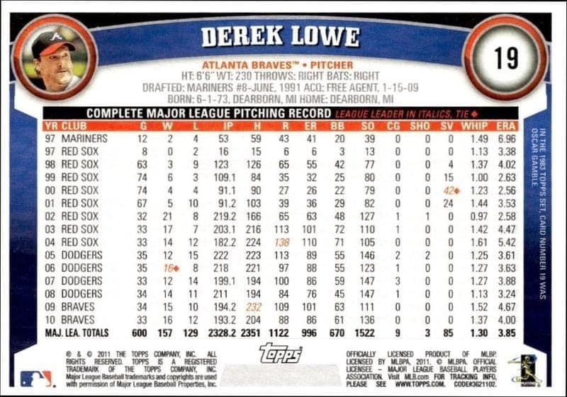 Derek Lowe - Back