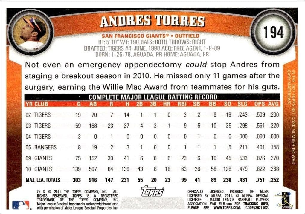 Andres Torres - Back
