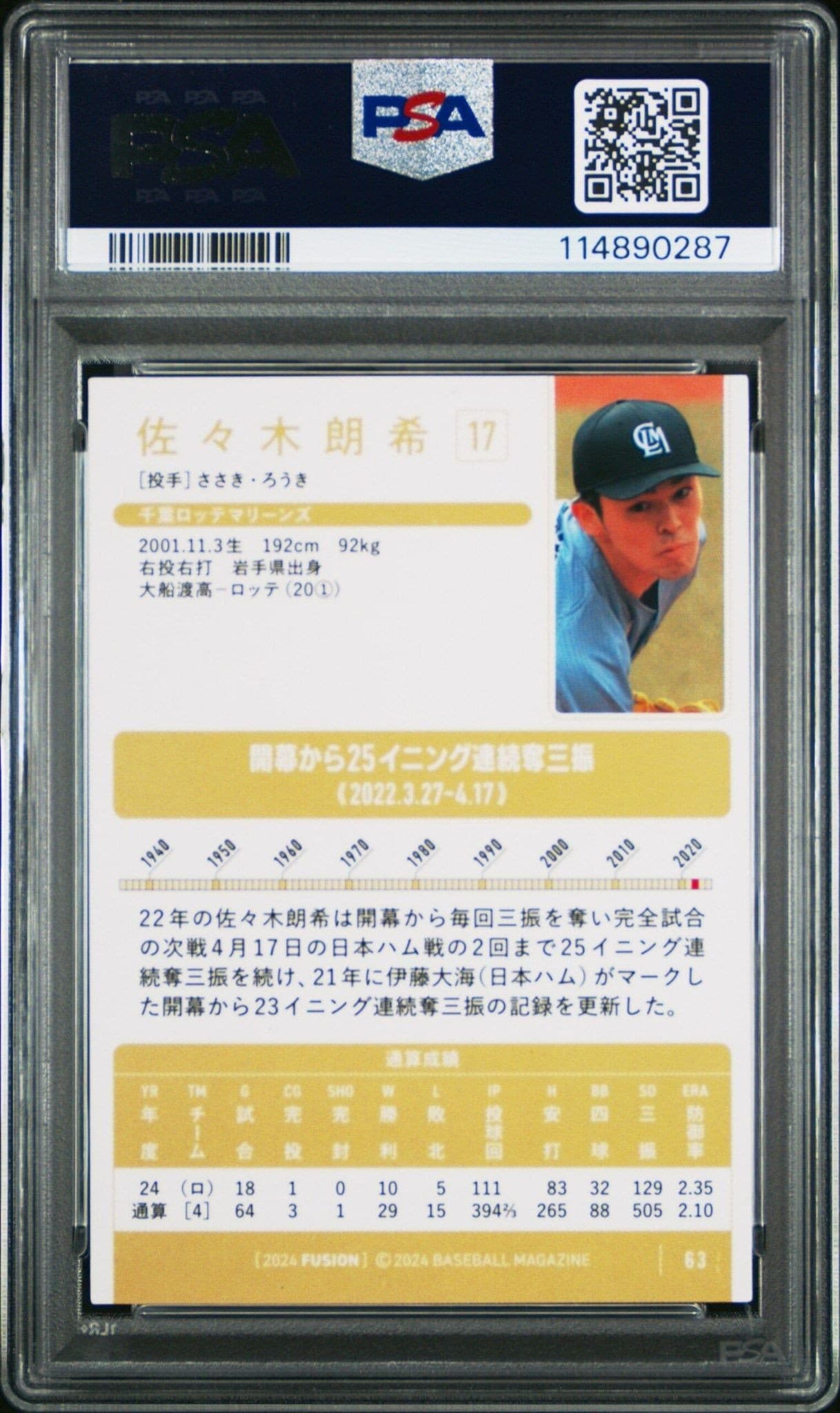 Roki Sasaki - Back
