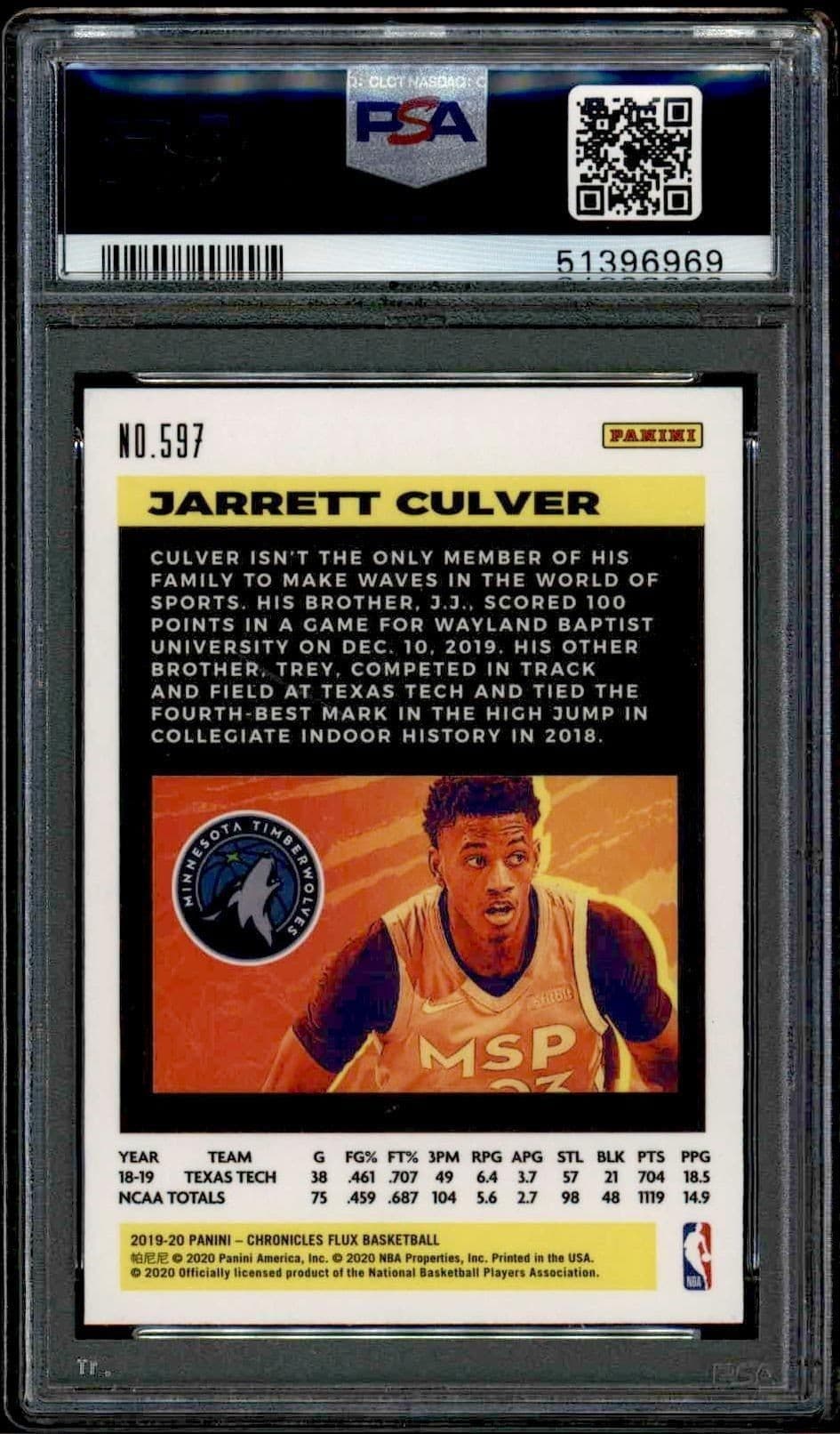 Jarrett Culver - Back