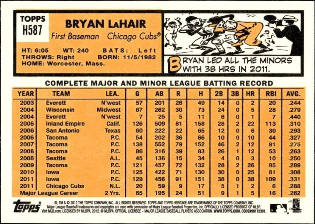 Bryan Lahair - Back