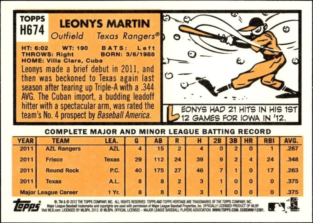 Leonys Martin - Back