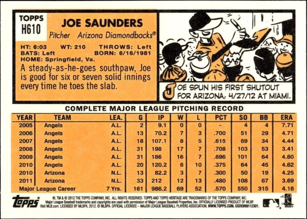 Joe Saunders - Back