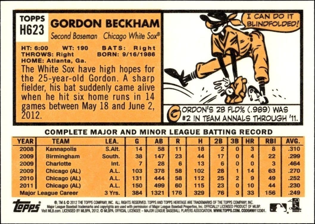 Gordon Beckham - Back