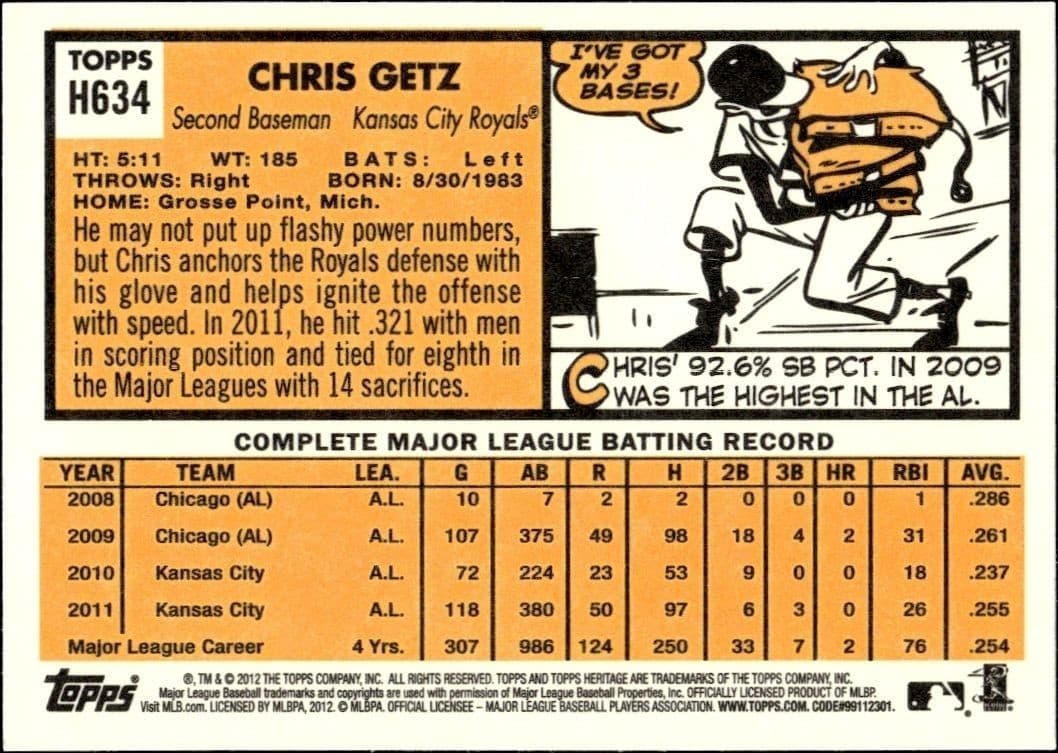 Chris Getz - Back