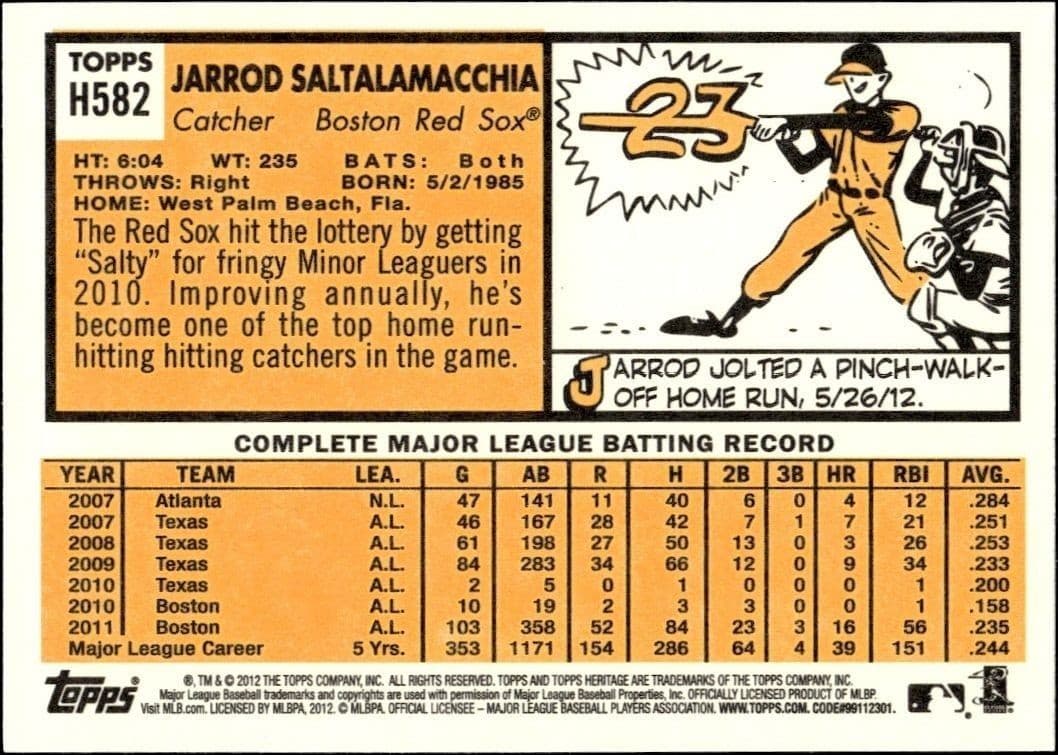 Jarrod Saltalamacchia - Back