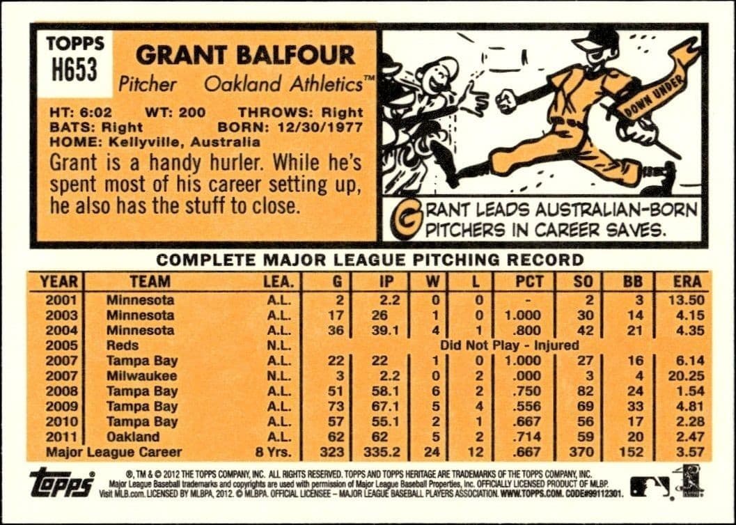 Grant Balfour - Back