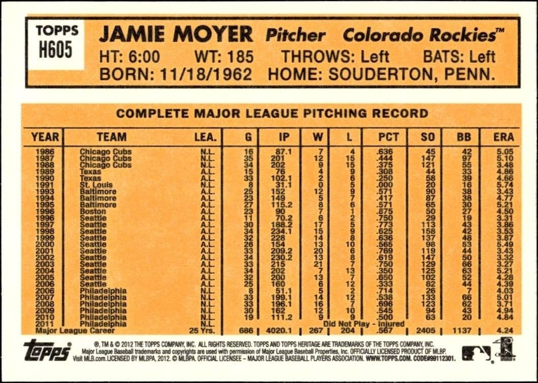 Jamie Moyer - Back