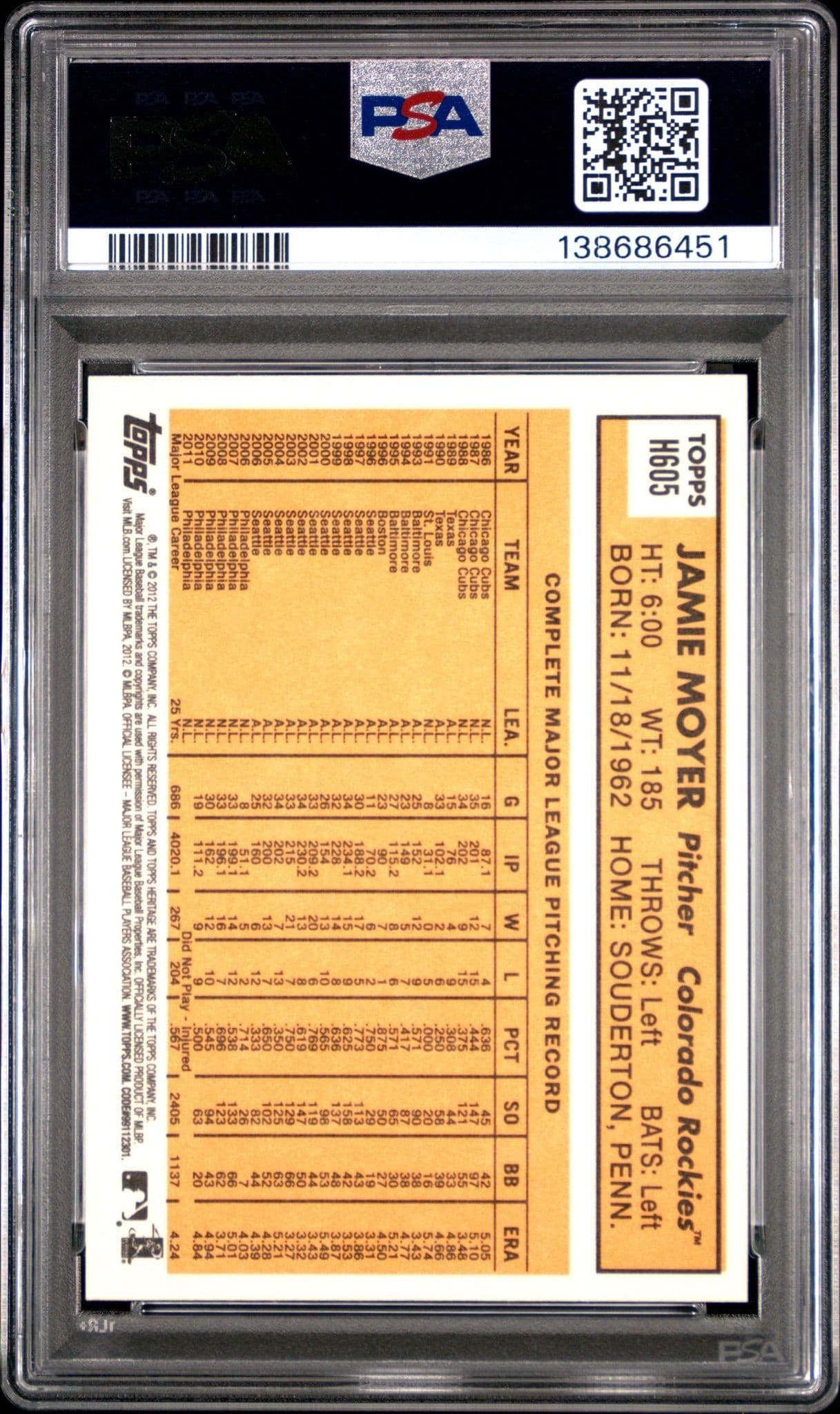 Jamie Moyer - Back