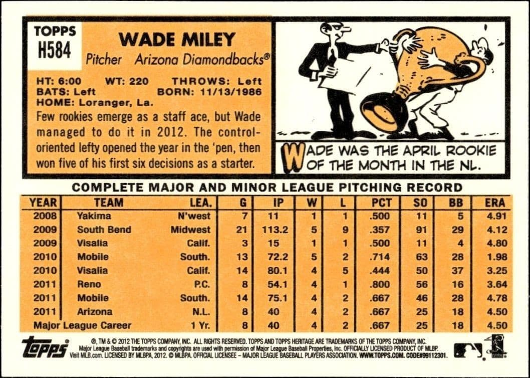 Wade Miley - Back