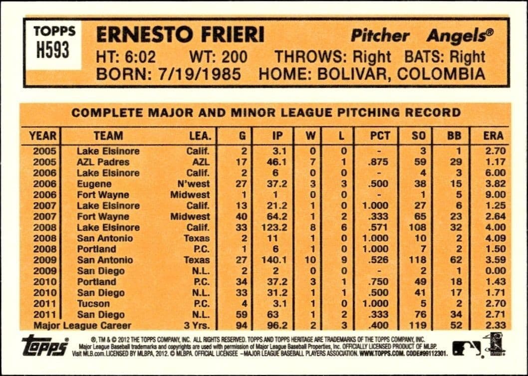 Ernesto Frieri - Back