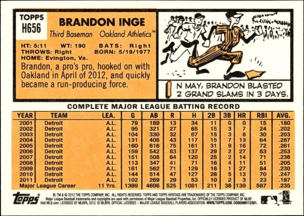 Brandon Inge - Back
