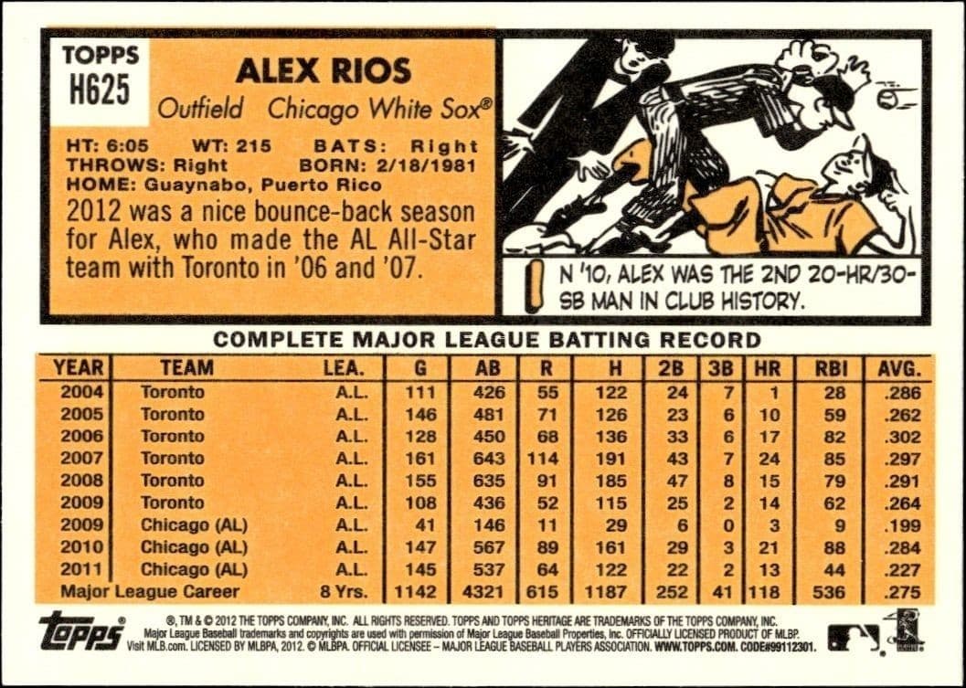 Alex Rios - Back