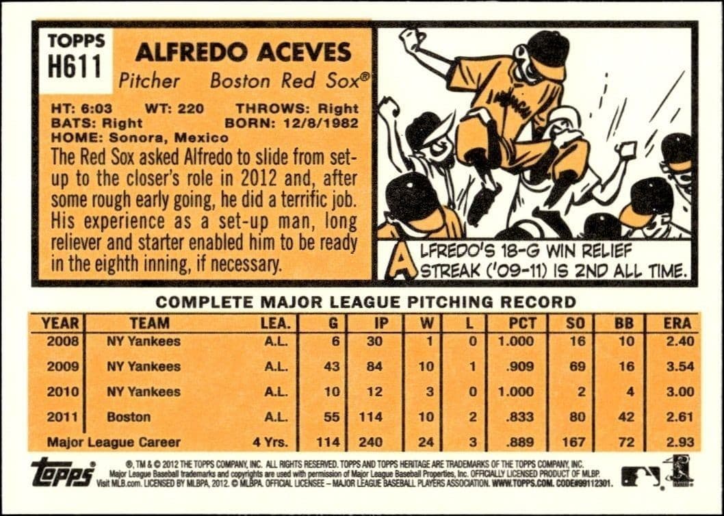 Alfredo Aceves - Back