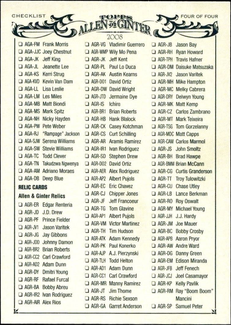 Checklist 2008 Topps Allen & Ginter #4 Baseball Trading Card - Front 2008 Topps Allen & Ginter Checklist #4 baseball trading card front
