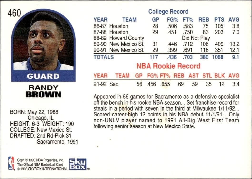 Randy Brown - Back