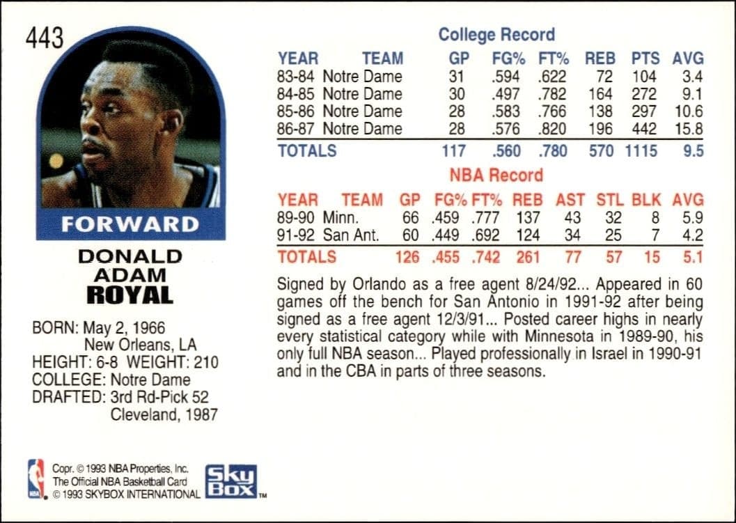 Donald Royal - Back