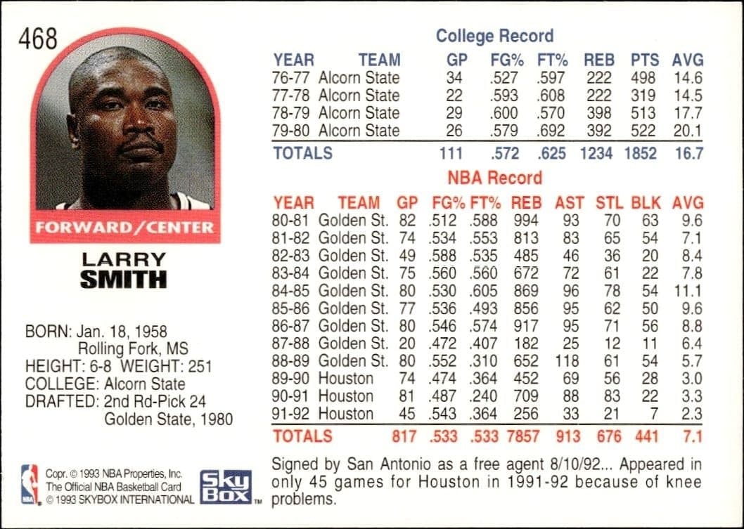 Larry Smith - Back