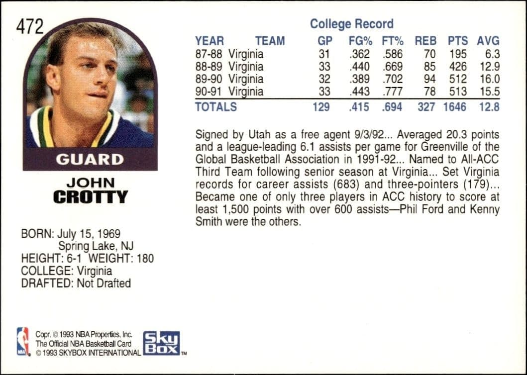 John Crotty - Back