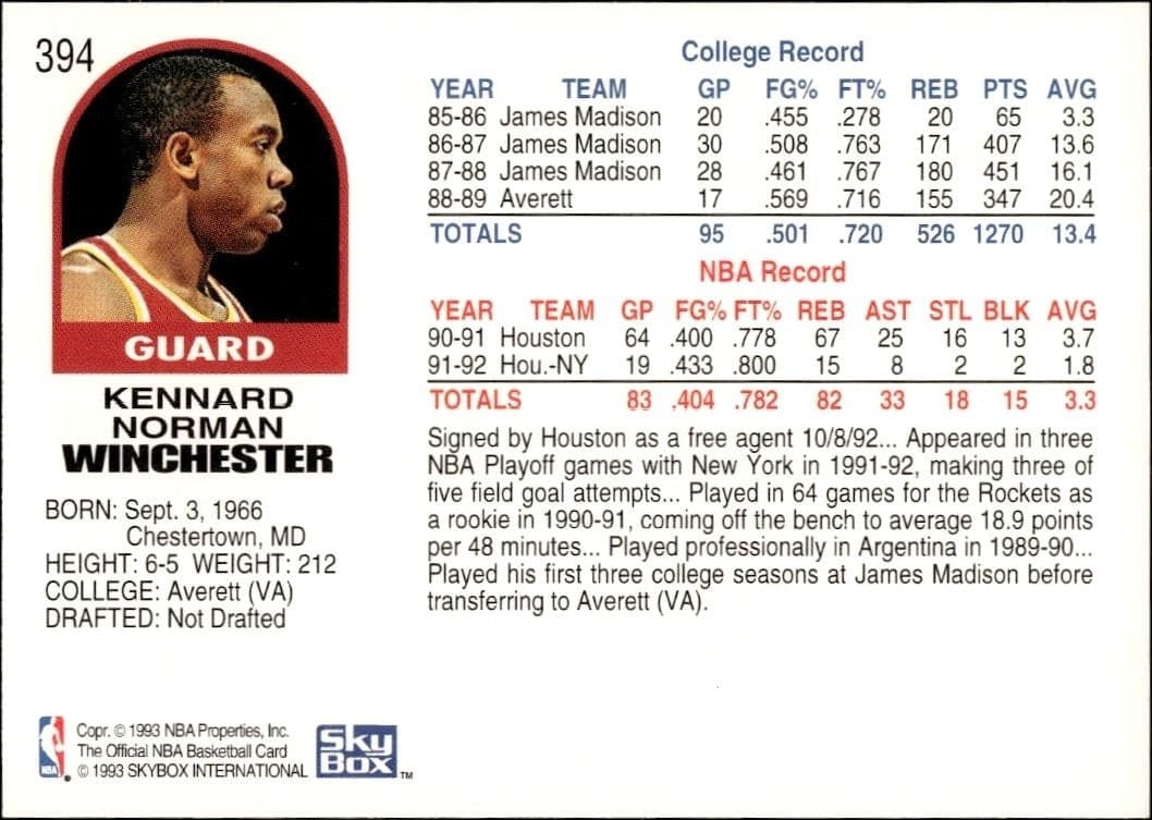 Kennard Winchester - Back