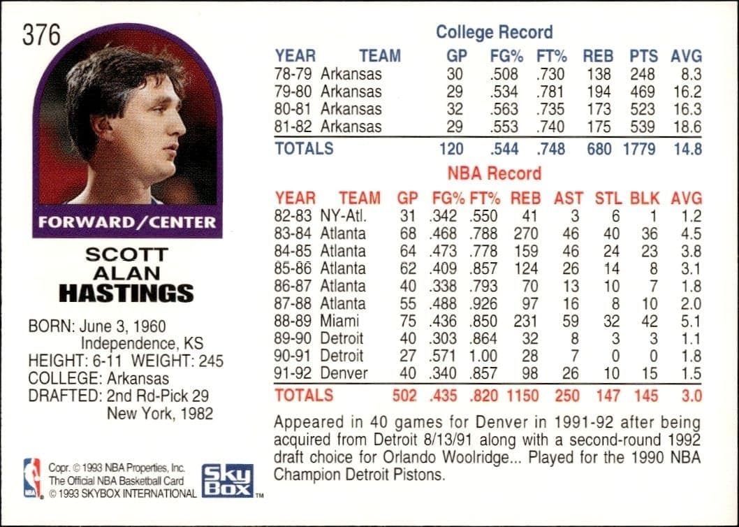 Scott Hastings - Back
