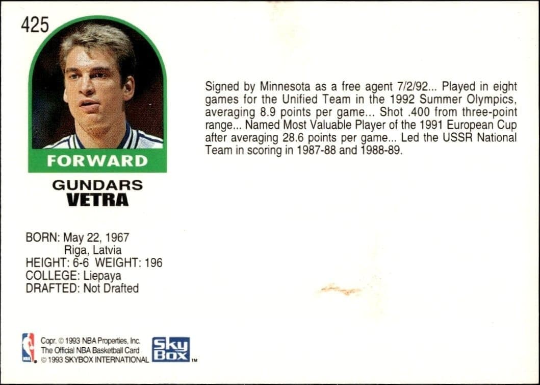 Gundars Vetra - Back