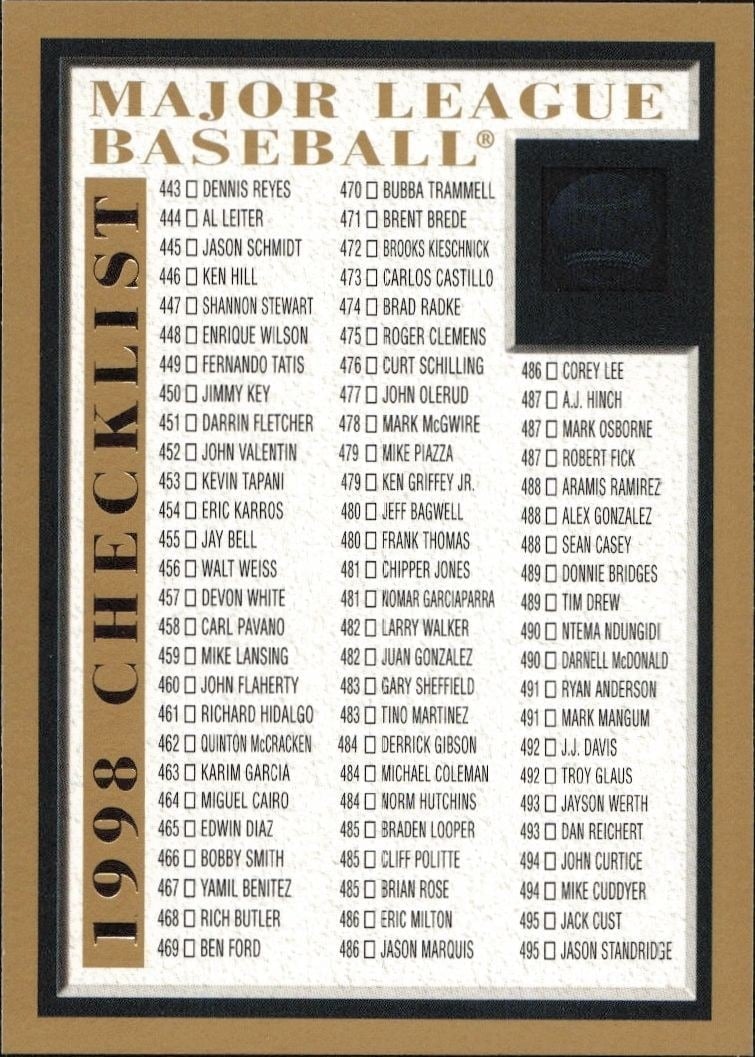 Checklist 1998 Topps #503 Baseball Trading Card - Front 1998 Topps Checklist #503 baseball trading card front