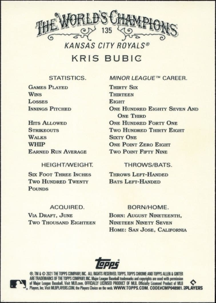Kris Bubic - Back