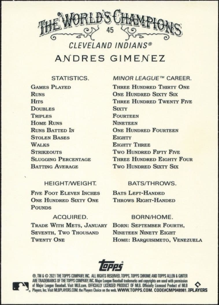 Andres Gimenez - Back