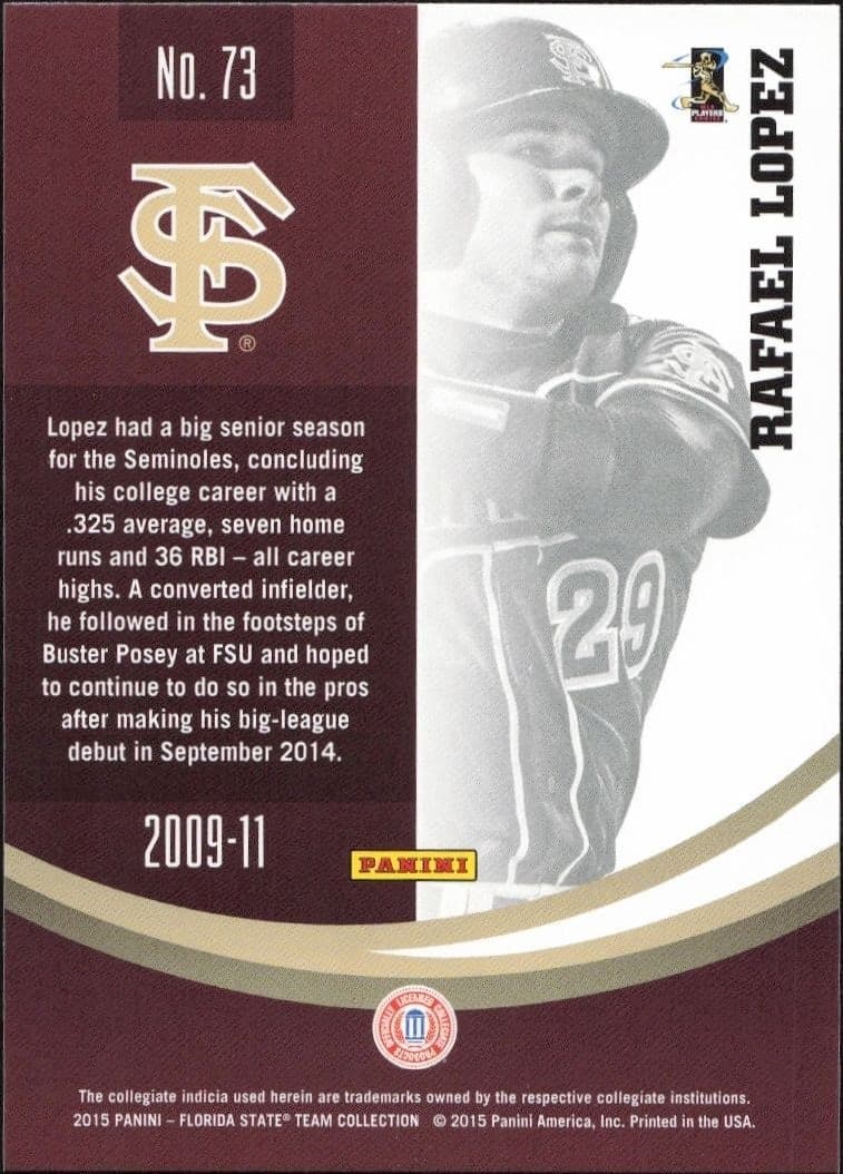 Rafael Lopez - Back