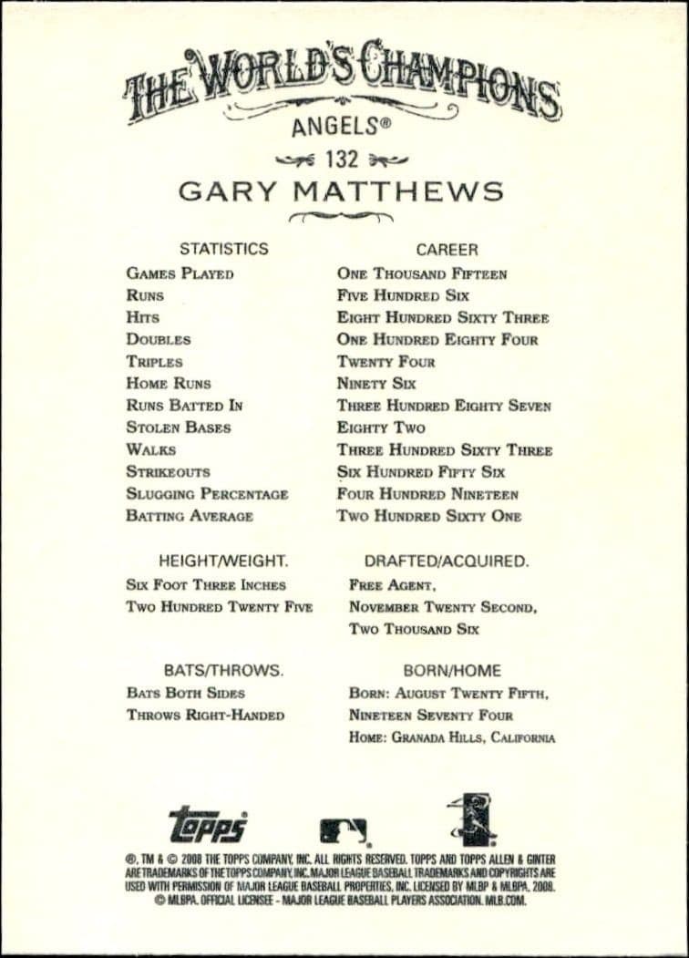 Gary Matthews - Back