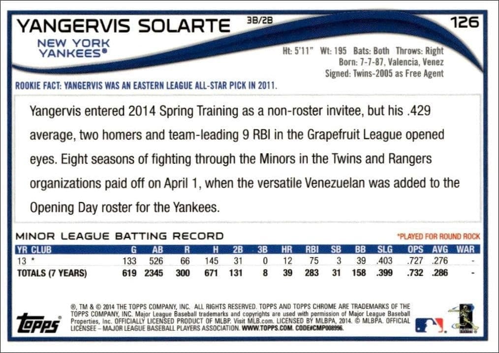 Yangervis Solarte - Back