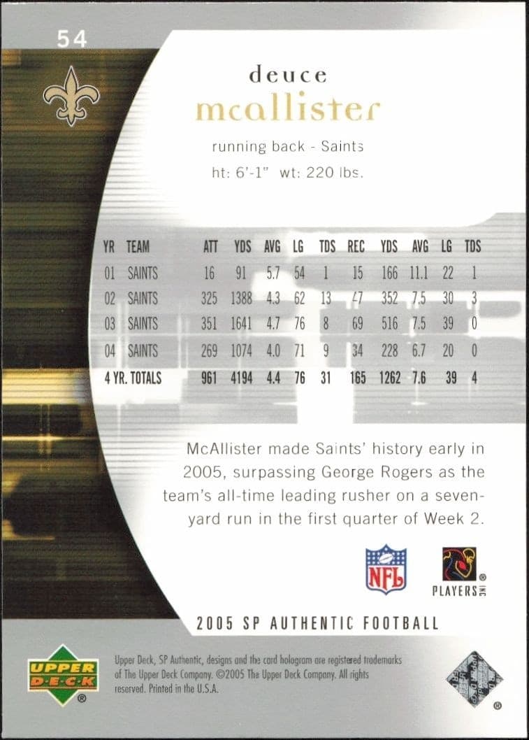 Deuce McAllister - Back