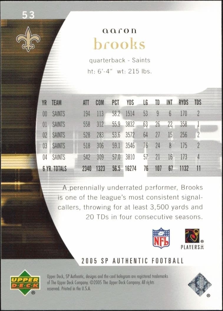 Aaron Brooks - Back