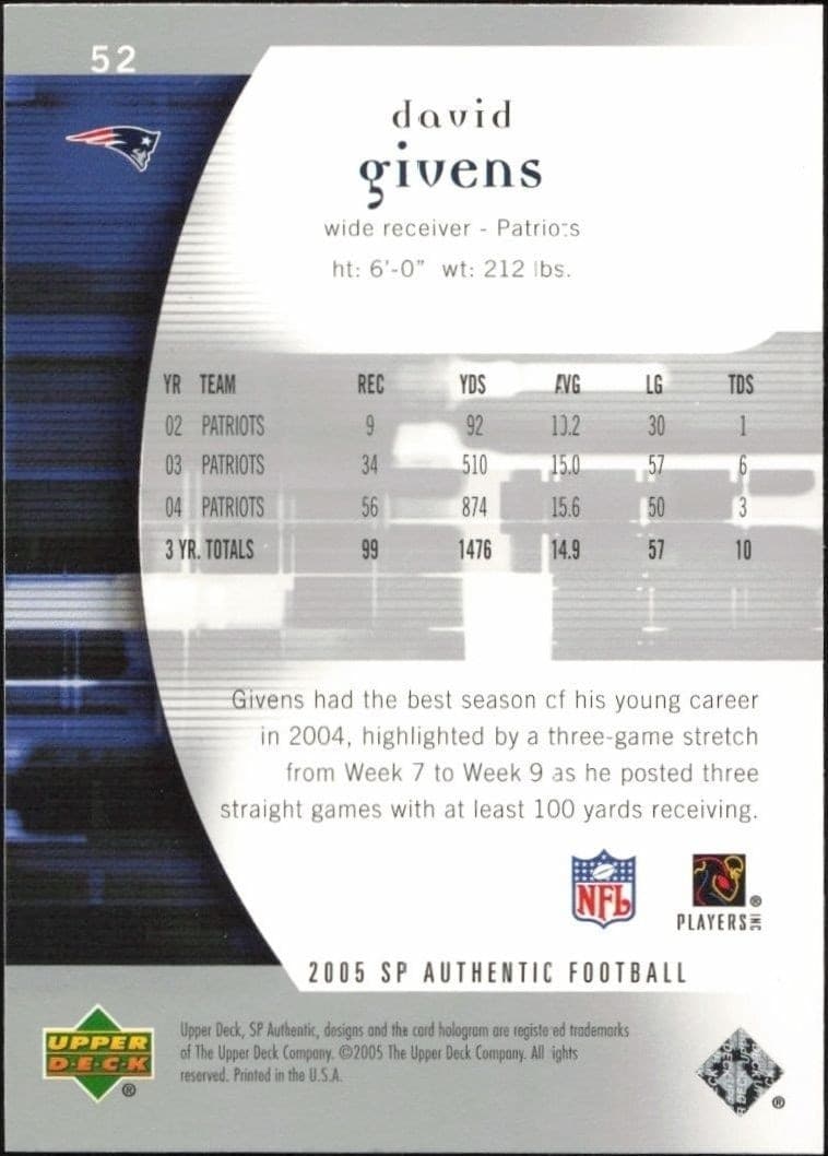 David Givens - Back