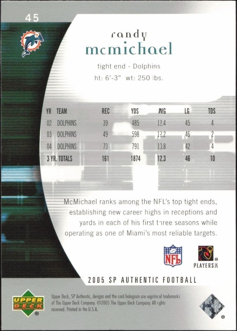Randy McMichael - Back