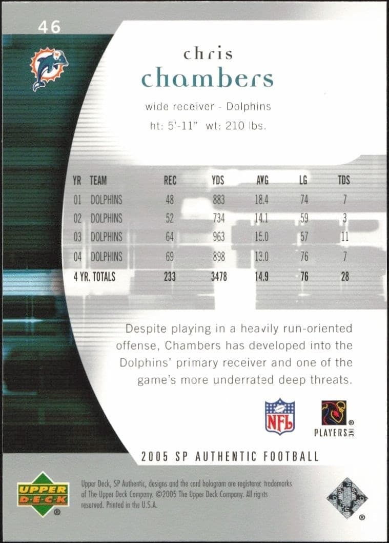 Chris Chambers - Back
