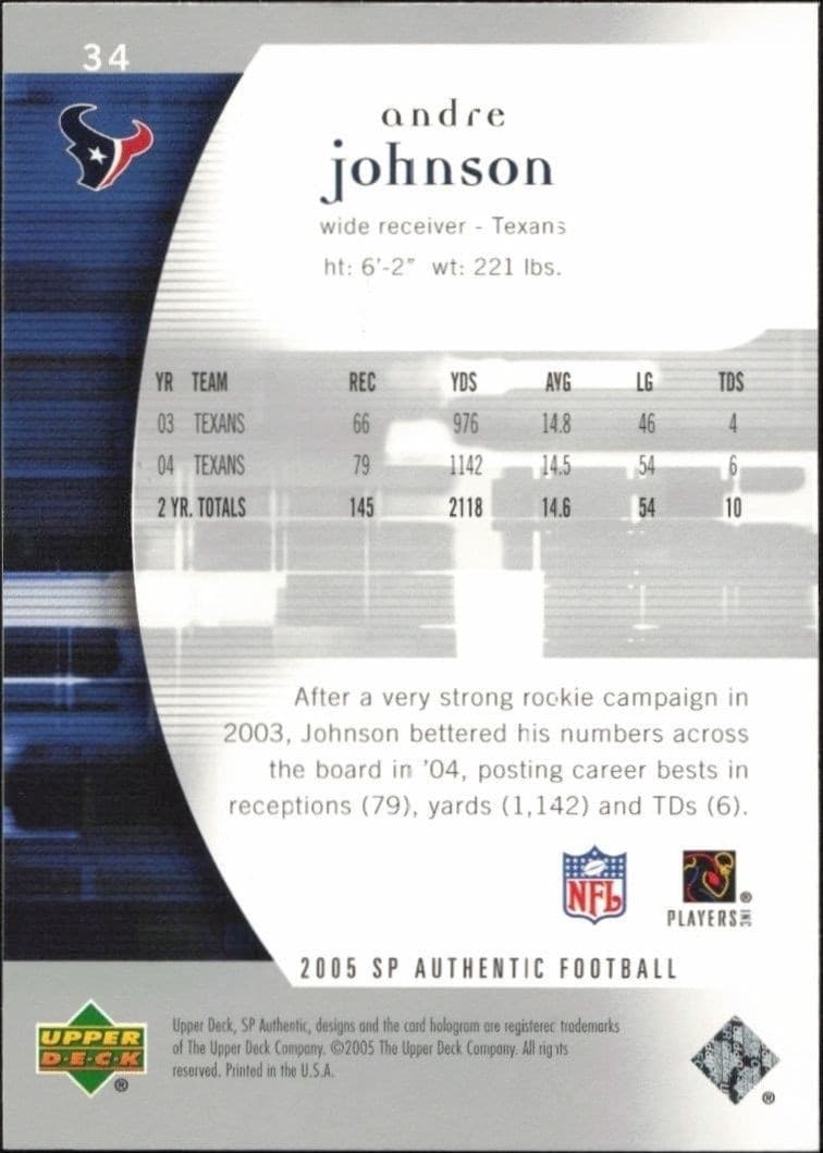 Andre Johnson - Back