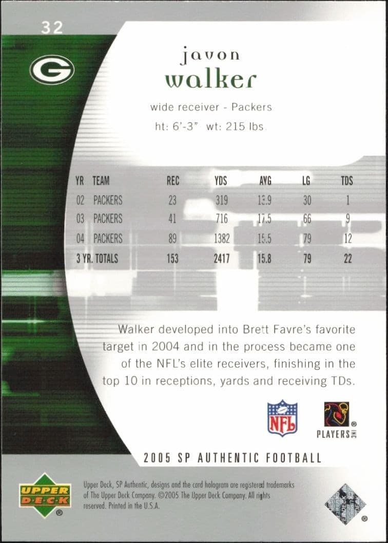 Javon Walker - Back
