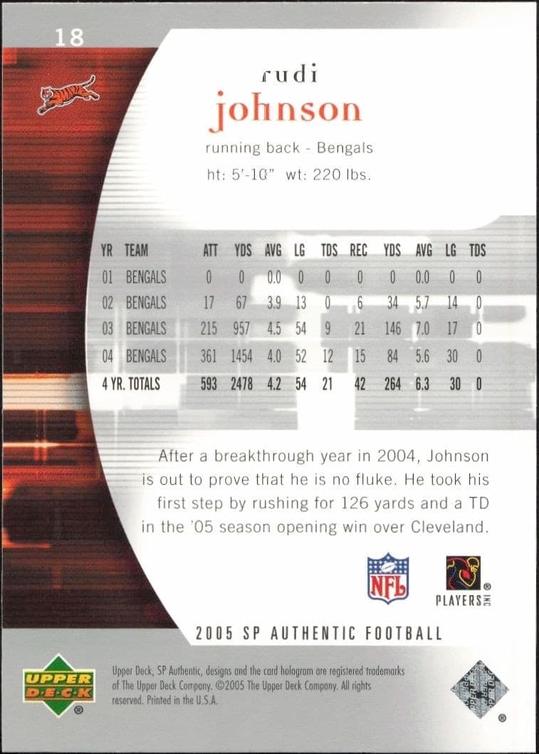 Rudi Johnson - Back