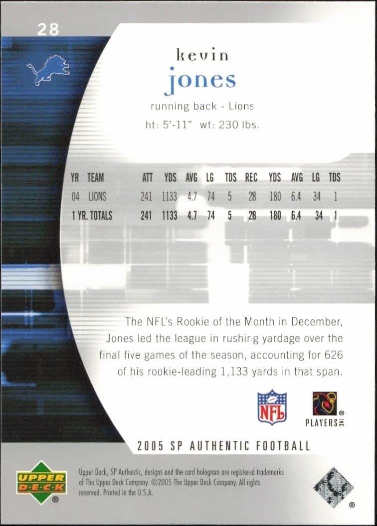 Kevin Jones - Back