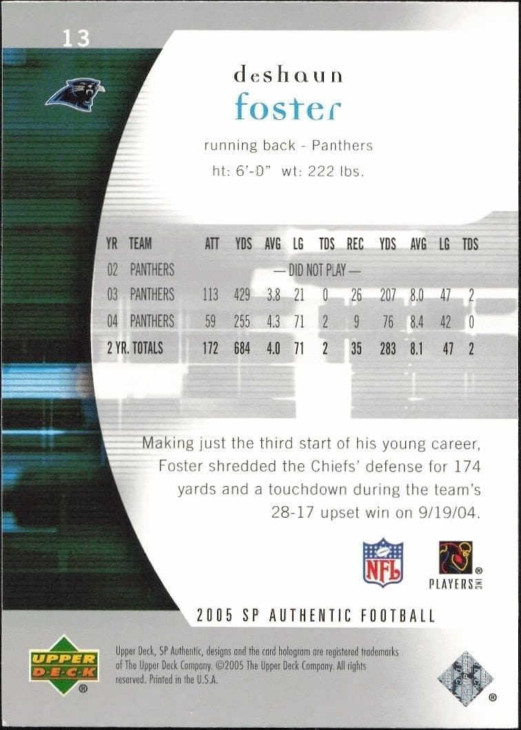DeShaun Foster - Back