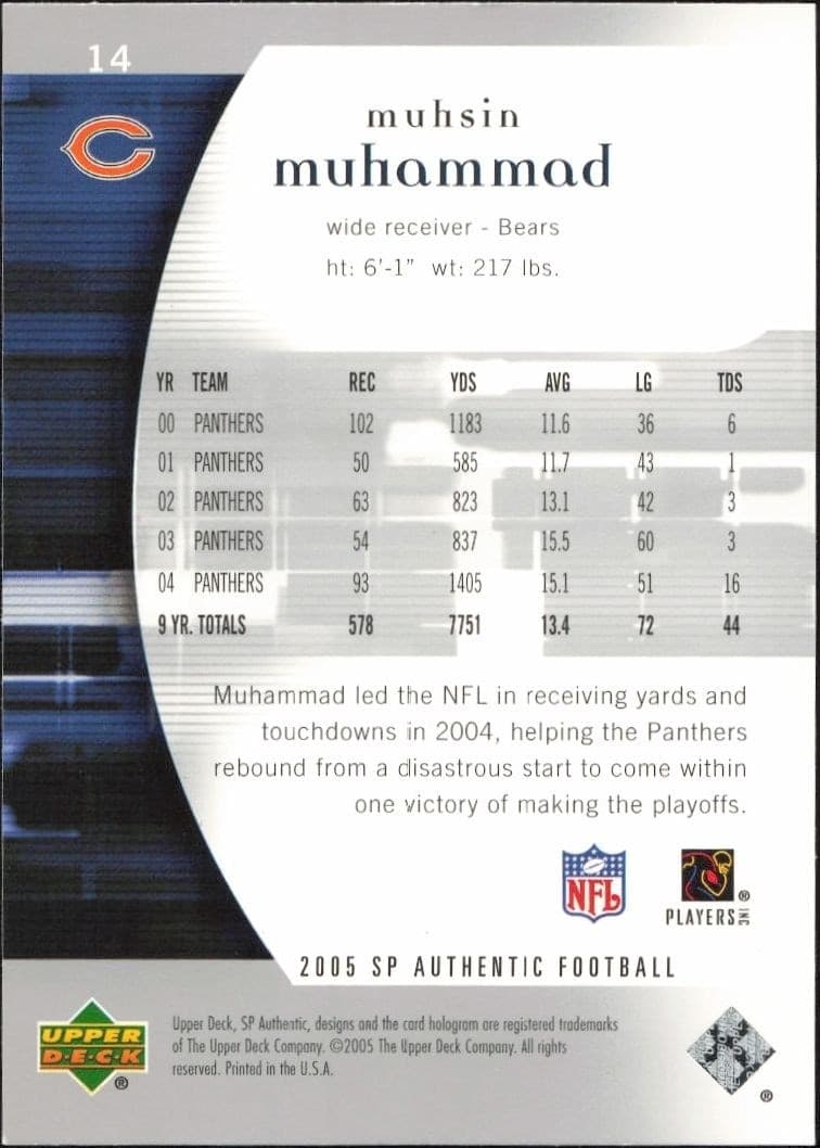 Muhsin Muhammad - Back