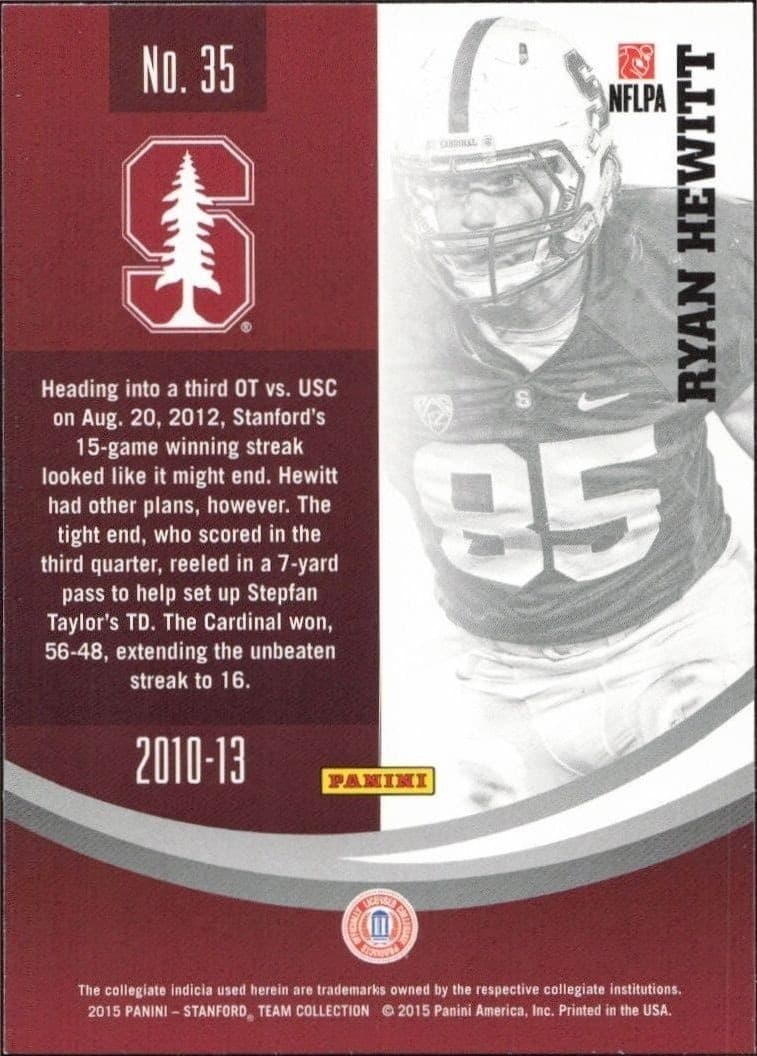 Ryan Hewitt - Back