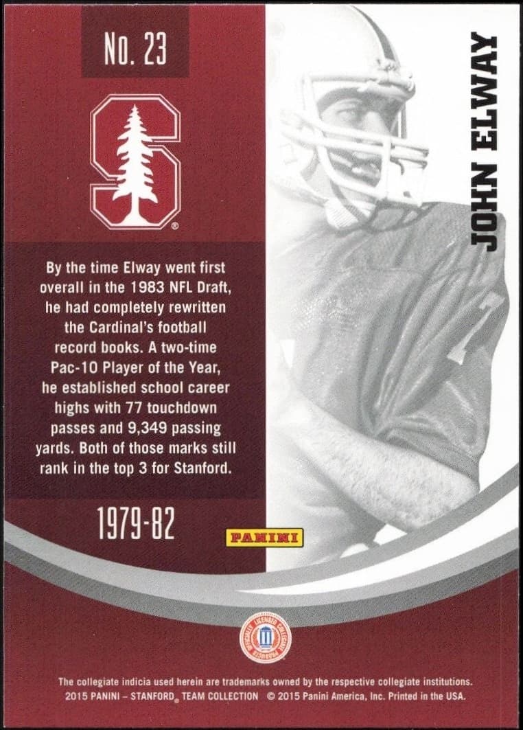 John Elway - Back