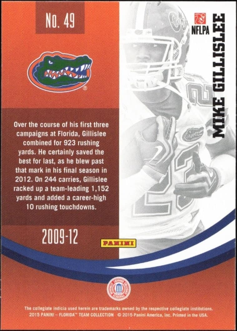 Mike Gillislee - Back