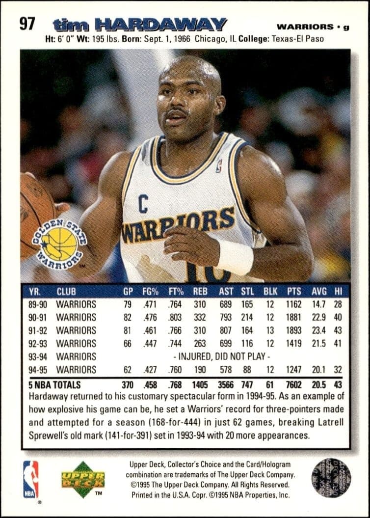 Tim Hardaway - Back