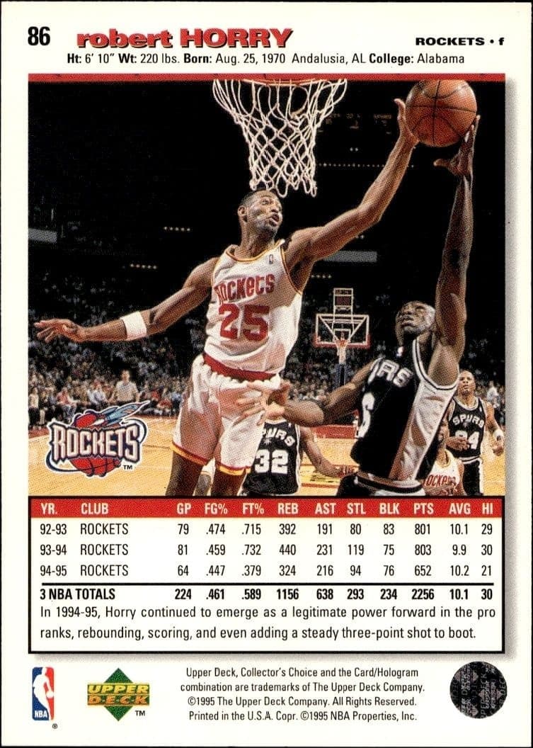 Robert Horry - Back