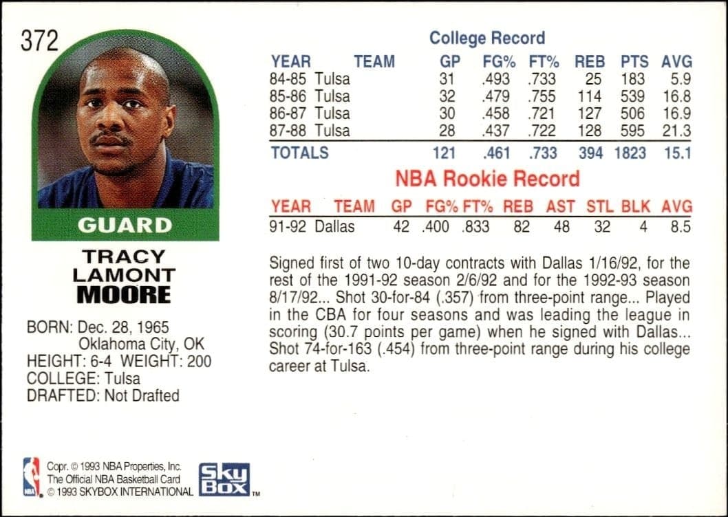 Tracy Moore - Back