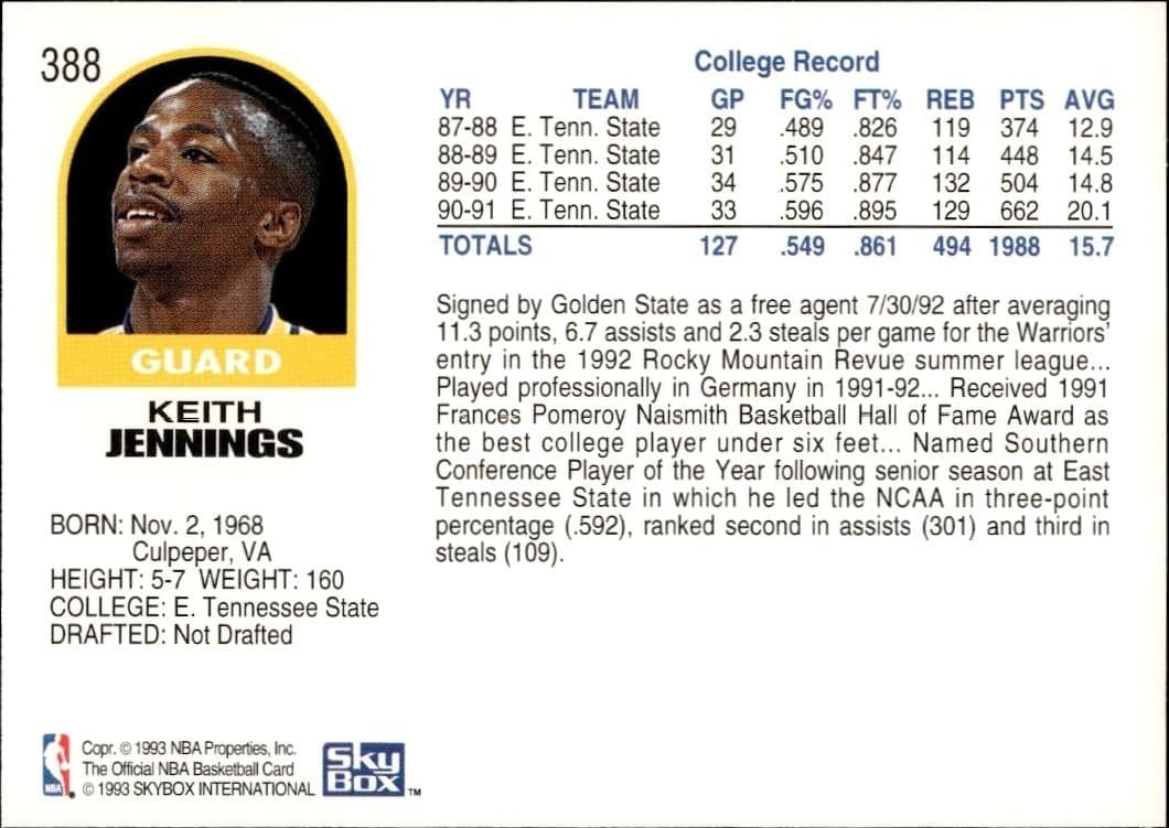 Keith Jennings - Back